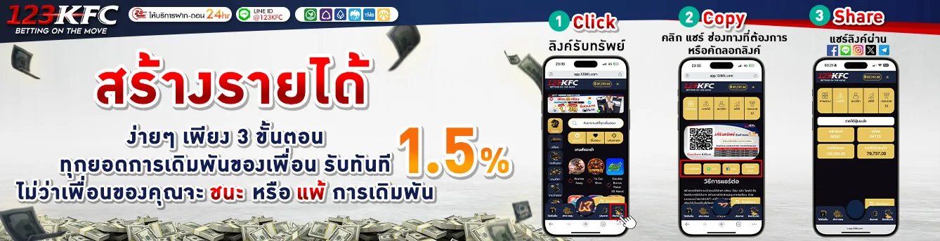 123kfc slot โปรโมชั่น